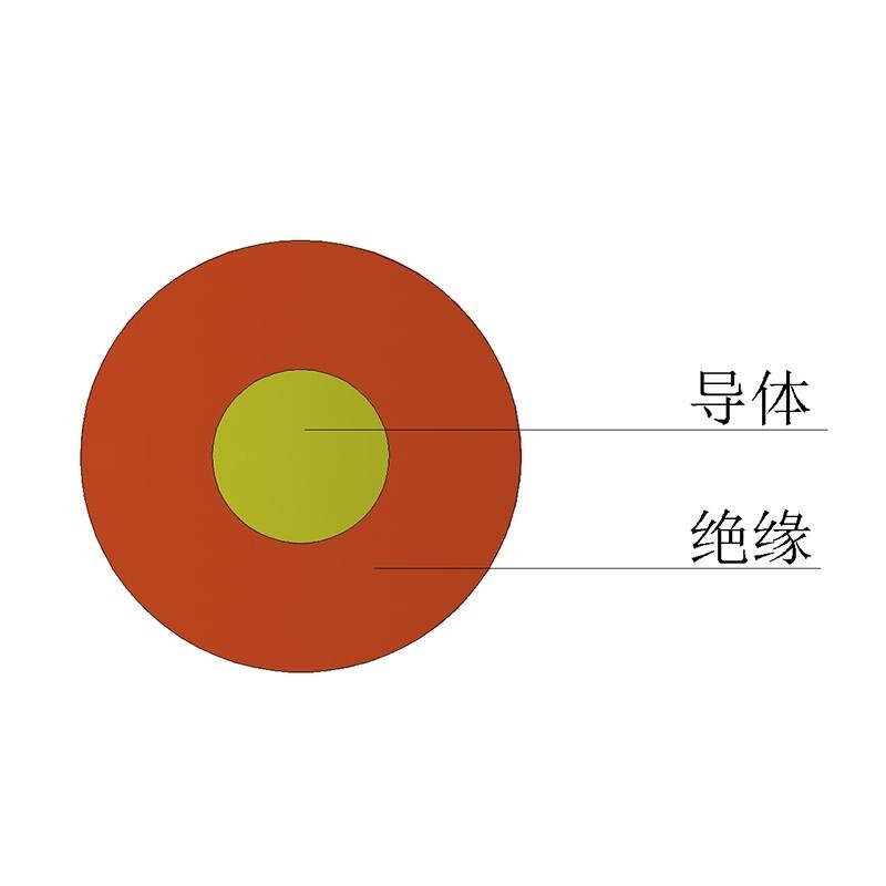 2232439cb49a7f39b948f39965754364_s_60431068247f7