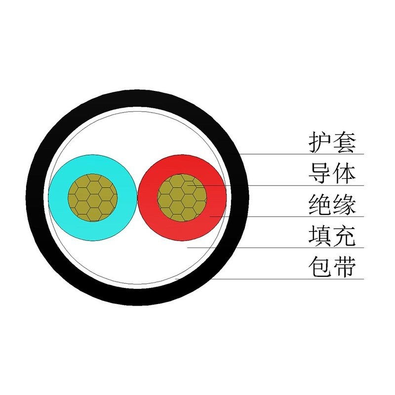 6cbcde89260c12e05548683d9f2ccde3_s_604311587de7d