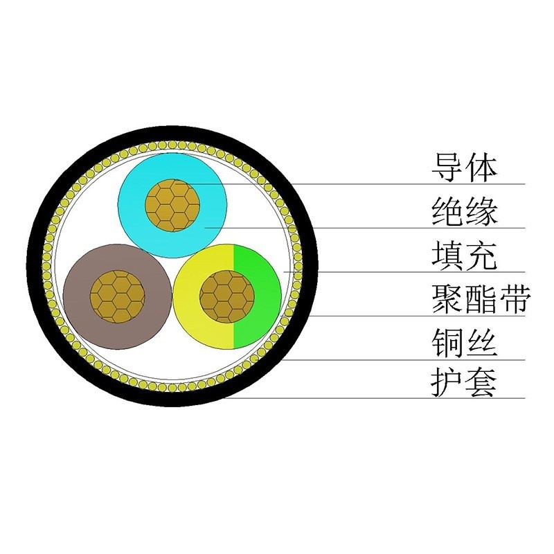 697a9ebb6ffa05ffff37aaed44f9a33b_s_6043118593f27