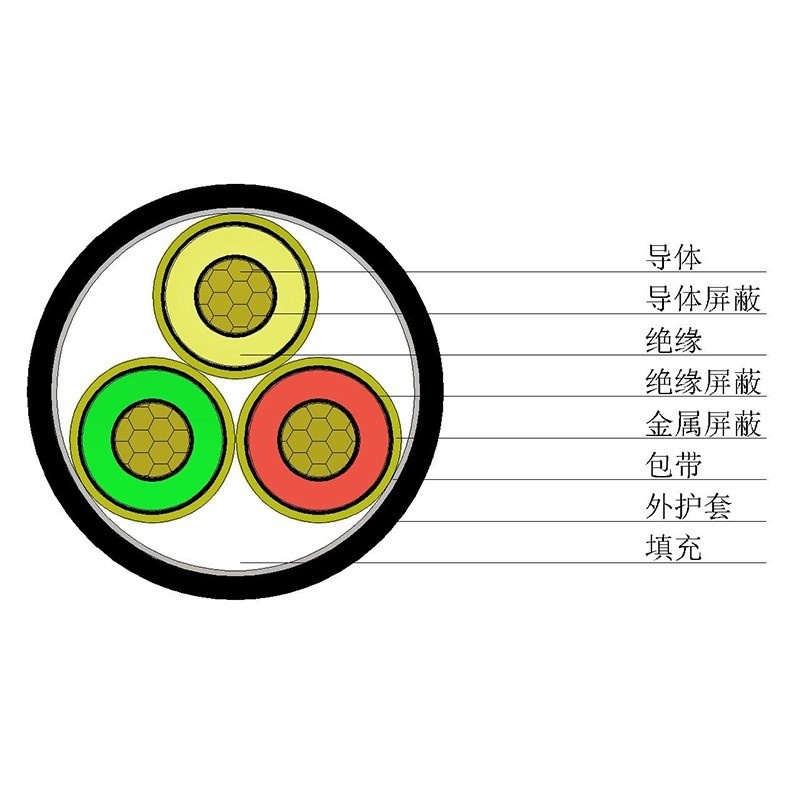 66effbf5d20272ce3c3abbf43e4dbe42_s_6041c79b005d6