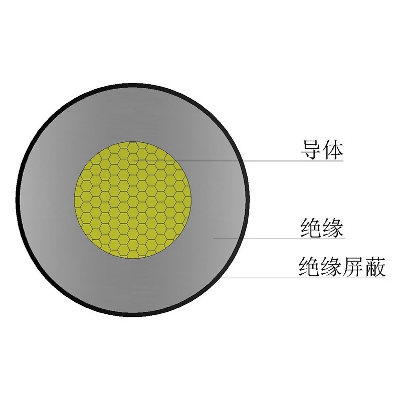 004033181202ae3c50236f6de893d36c_s_6041ab77d54d0