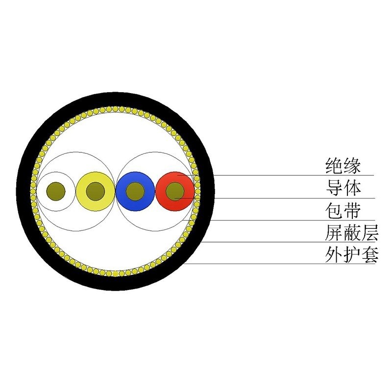 5c20ae509487e869263f39365a1fe87a_s_6041ac2c6b53f